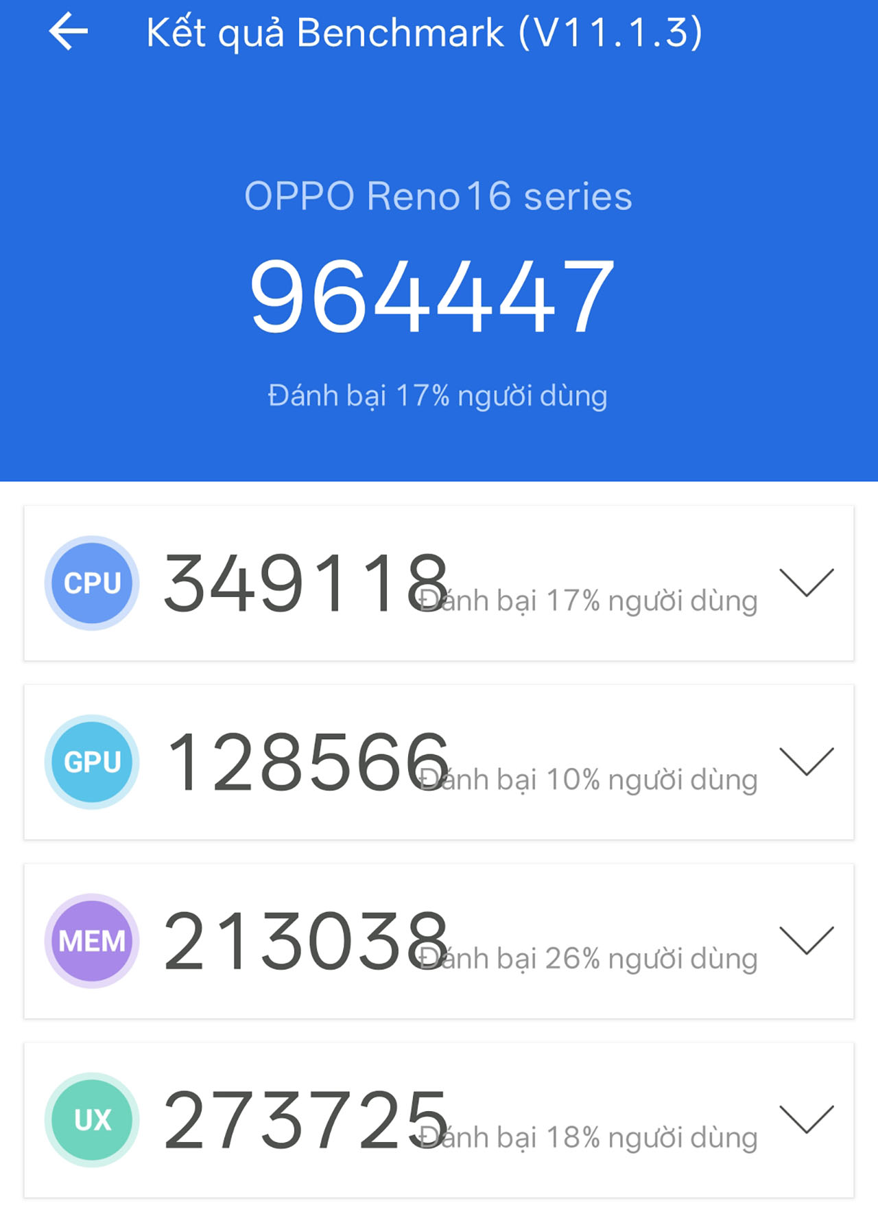 Đánh Giá Oppo Reno16 F 5G Antutu