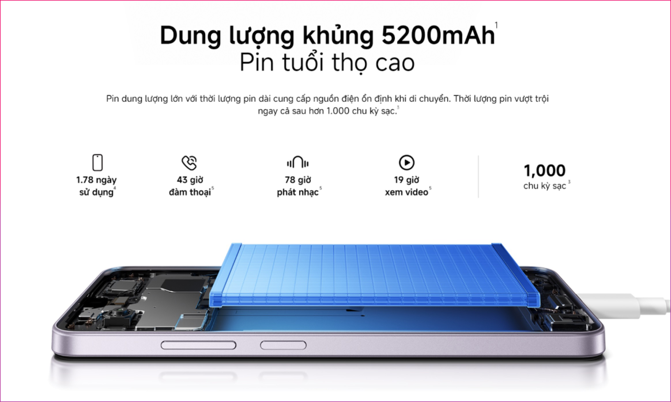 Redmi A7 Có Gì Mới? Redmi A7 Có Gì Mới?