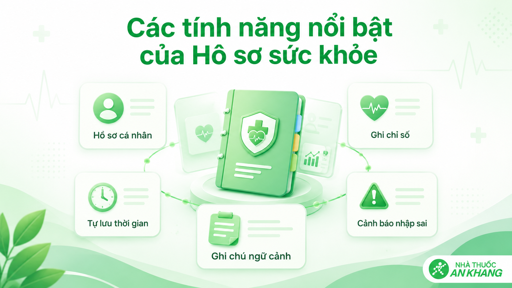 Các tính năng nổi bật của hồ sơ sức khoẻ Các tính năng nổi bật của hồ sơ sức khoẻ