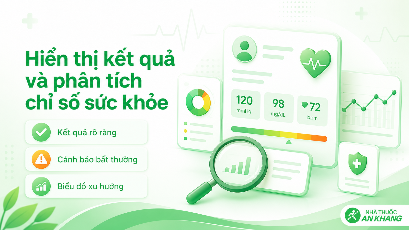 Hiển thị kết quả và phân tích chỉ số sức khoẻ Hiển thị kết quả và phân tích chỉ số sức khoẻ
