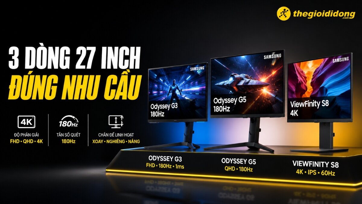 Bộ ba màn hình Samsung 27 inch chất lượng Ba dòng sản phẩm màn hình Samsung Odyssey G3, G5 và ViewFinity S8 được trưng bày trên kệ với các thông số kỹ thuật nổi bật.