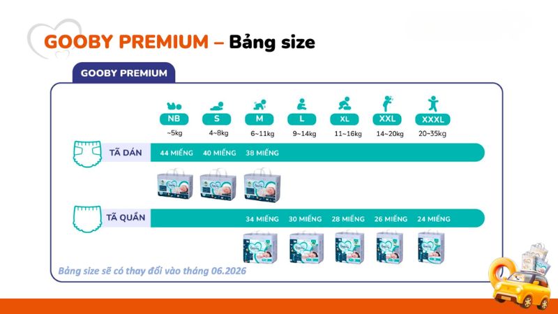Bảng size bỉm Gooby Premium Bảng size bỉm Gooby Premium