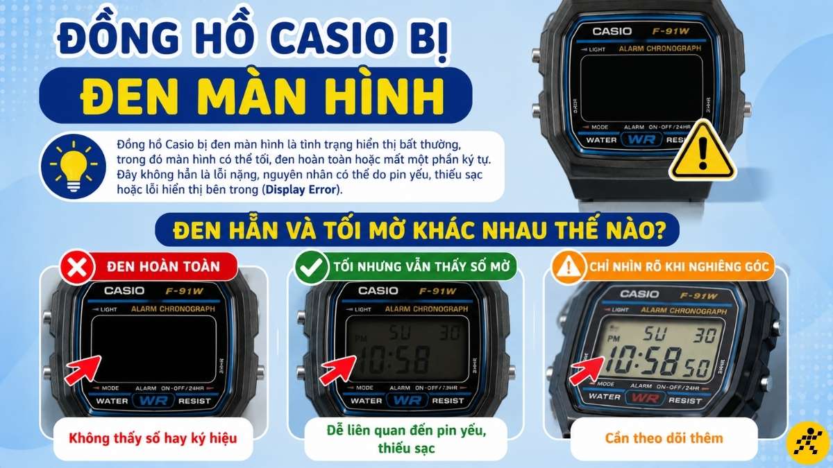 Đen hẳn v&agrave; tối mờ 