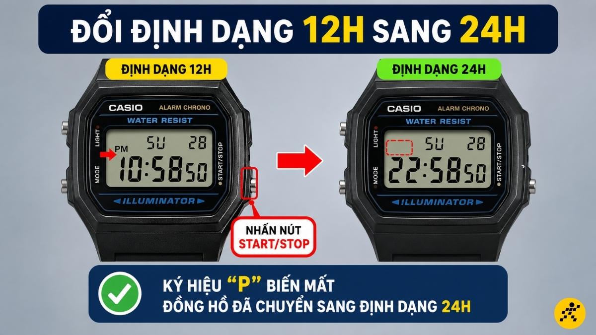 &ETH;ổi định dạng 12h sang 24h