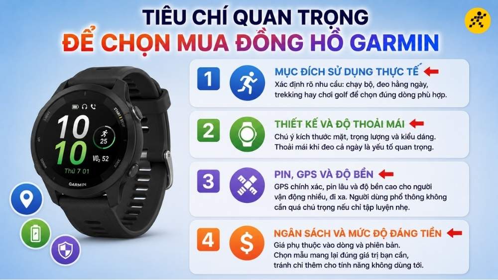 Ti&ecirc;u ch&iacute; quan trọng để chọn mua đồng hồ Garmin