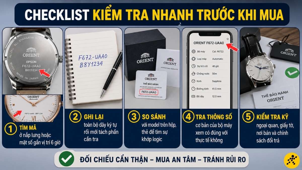 Checklist kiểm tra nhanh trước khi mua