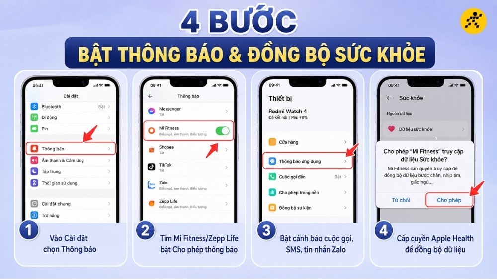 Bật thông báo và đồng bộ dữ liệu sức khỏe Bật thông báo và đồng bộ dữ liệu sức khỏe