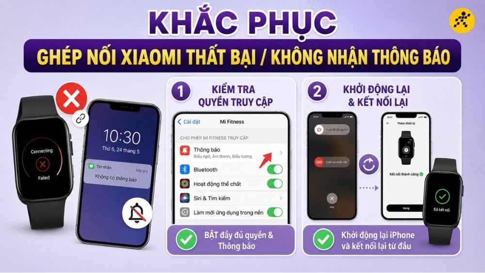 Ghép nối thất bại hoặc không nhận thông báo Ghép nối thất bại hoặc không nhận thông báo