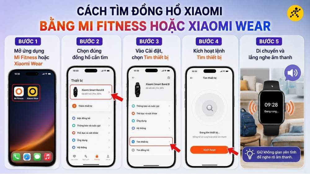 Cách tìm đồng hồ Xiaomi bằng Google Find My Device Cách tìm đồng hồ Xiaomi bằng Google Find My Device