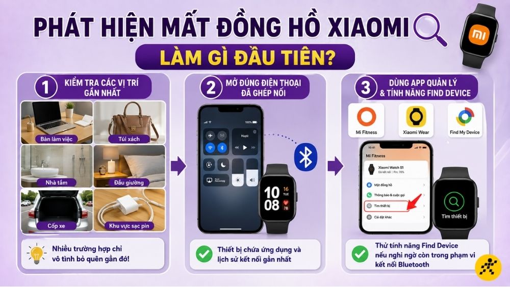 Việc cần làm ngay khi phát hiện mất đồng hồ Xiaomi Việc cần làm ngay khi phát hiện mất đồng hồ Xiaomi