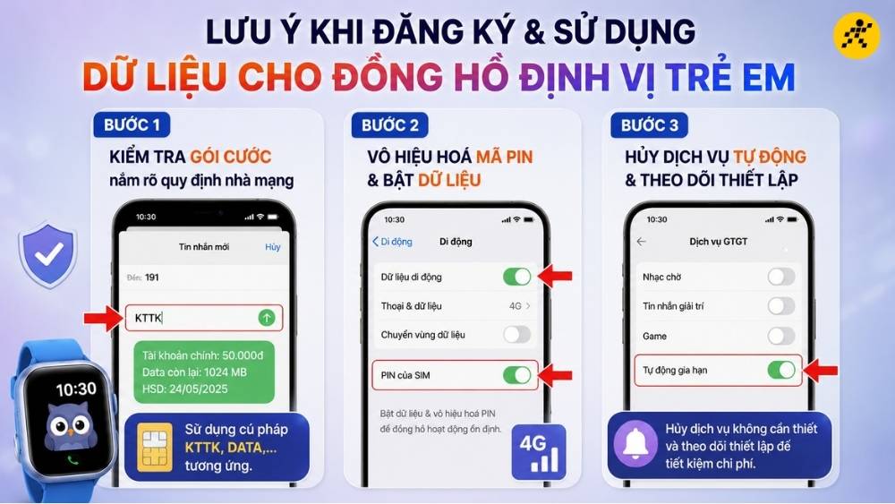 Lưu &yacute; khi đăng k&yacute; v&agrave; sử dụng dữ liệu