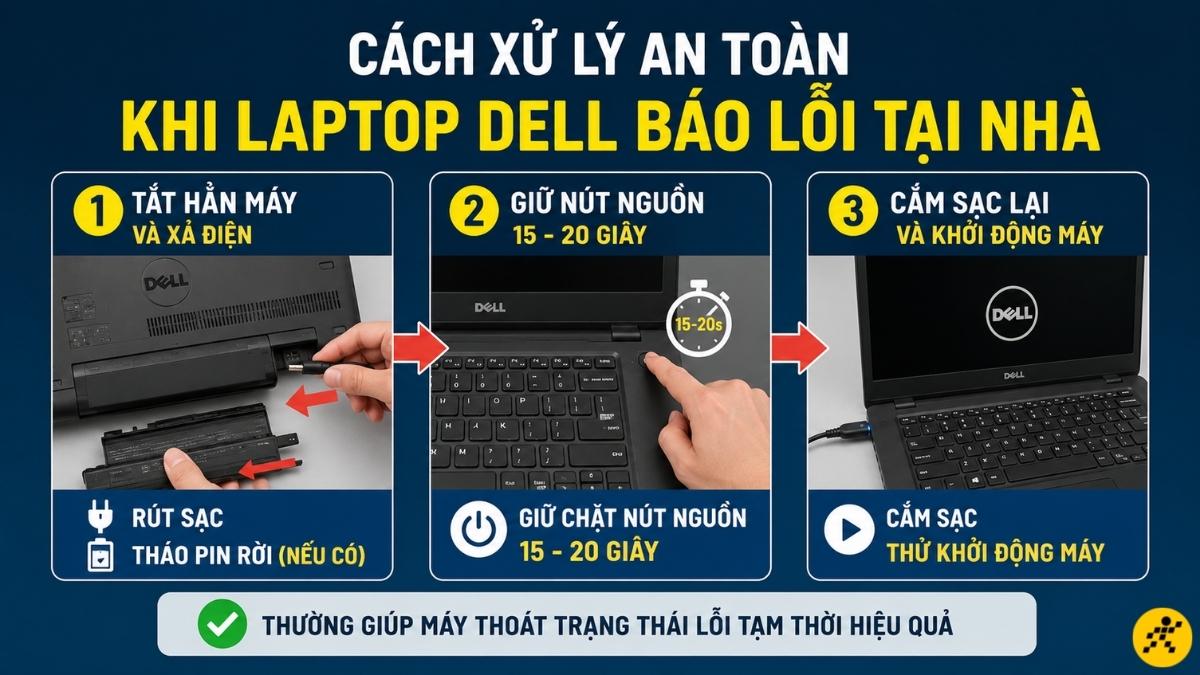 Tắt hẳn máy và tiến hành xả điện