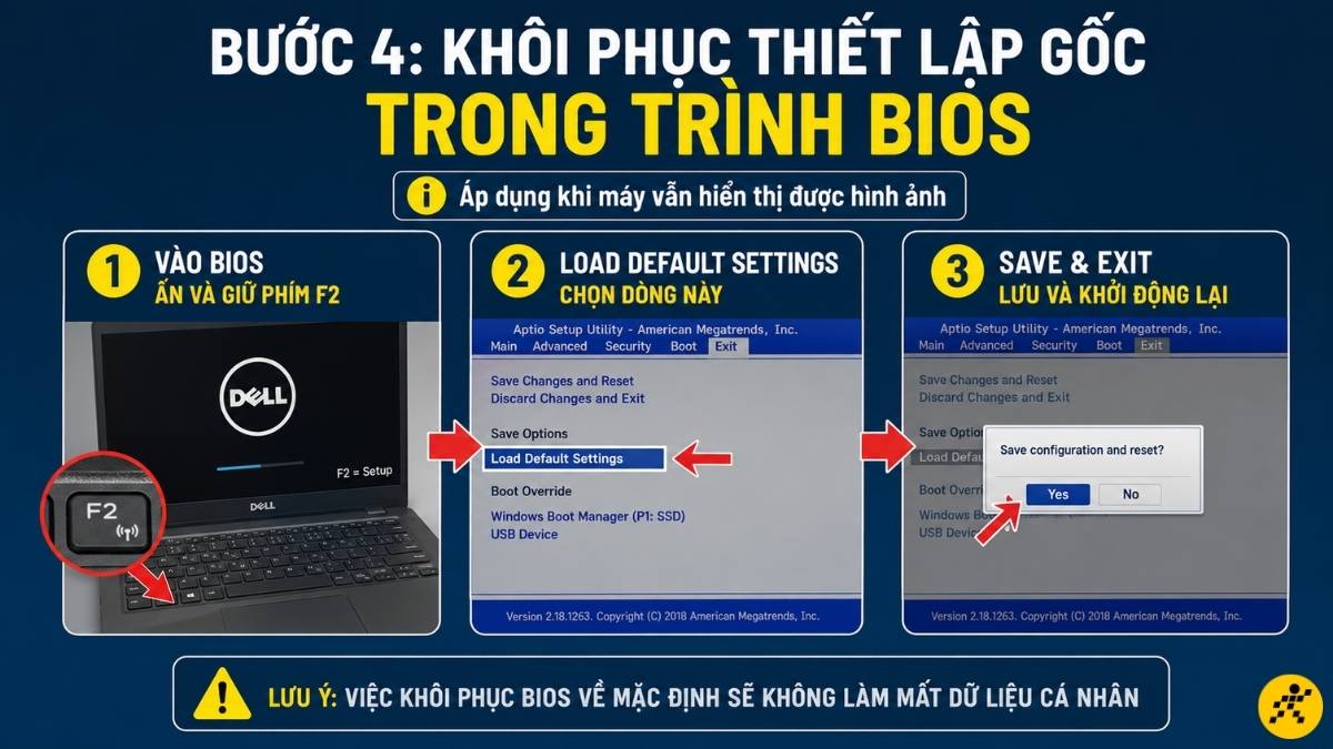 Khôi phục thiết lập gốc trong trình BIOS