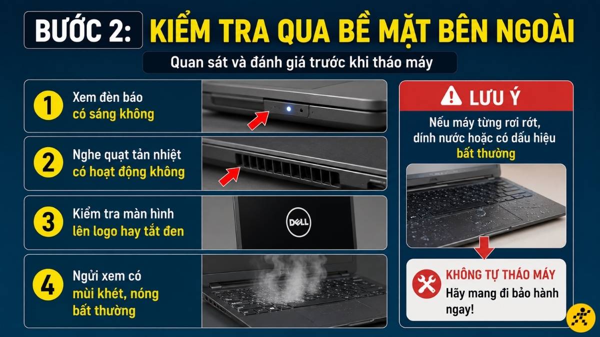 Kiểm tra qua bề mặt bên ngoài