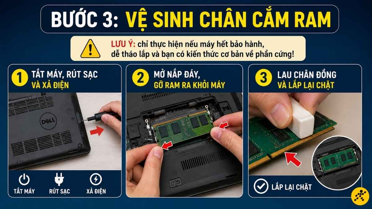 Tiến hành vệ sinh chân cắm RAM