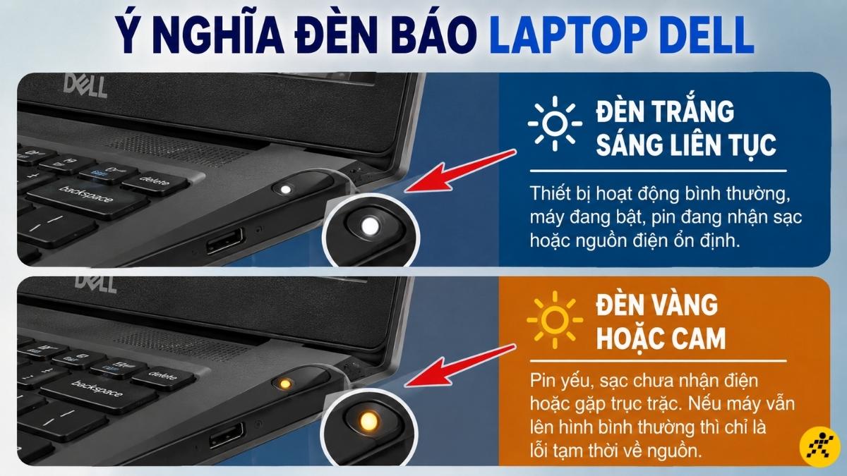 Phân biệt đèn bình thường và đèn báo lỗi Phân biệt đèn bình thường và đèn báo lỗi