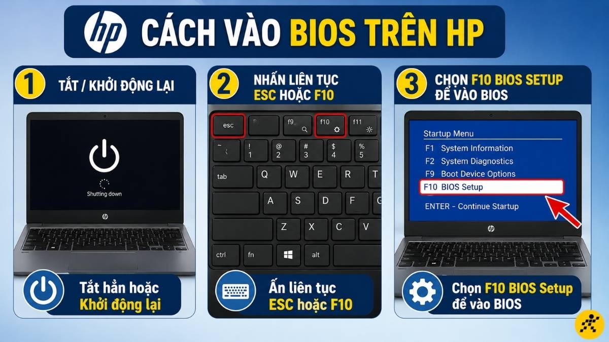 Hướng dẫn cách vào BIOS trên dòng HP Hướng dẫn cách vào BIOS trên dòng HP