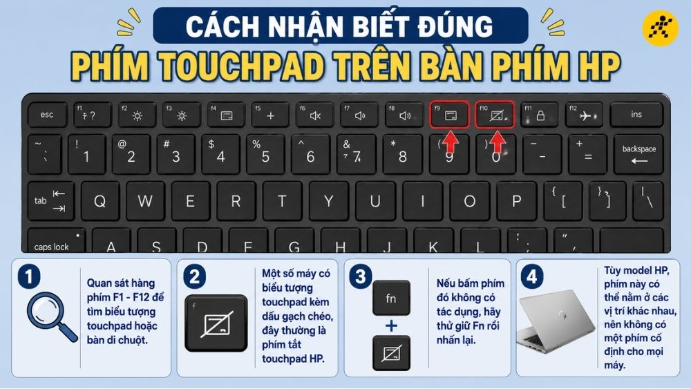 Quan sát hàng phím F1 - F12 Quan sát hàng phím F1 - F12