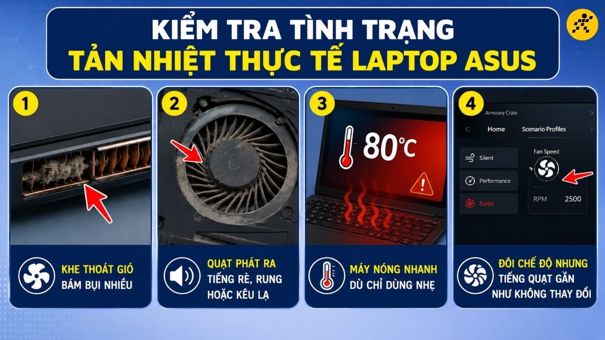 Kiểm tra tình trạng tản nhiệt thực tế Kiểm tra tình trạng tản nhiệt thực tế