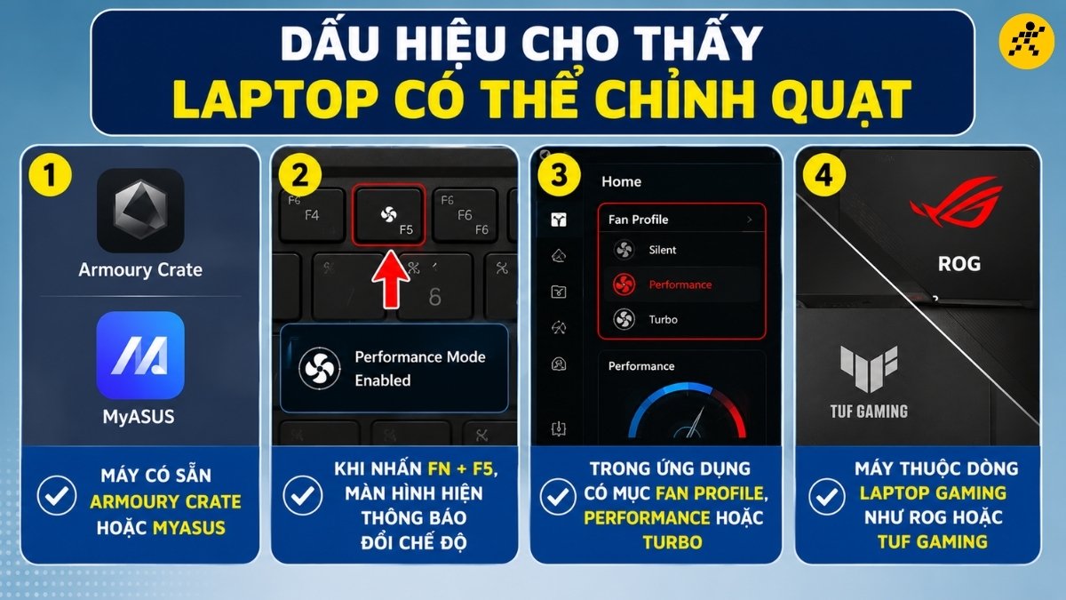Dấu hiệu cho thấy laptop có thể chỉnh quạt Dấu hiệu cho thấy laptop có thể chỉnh quạt