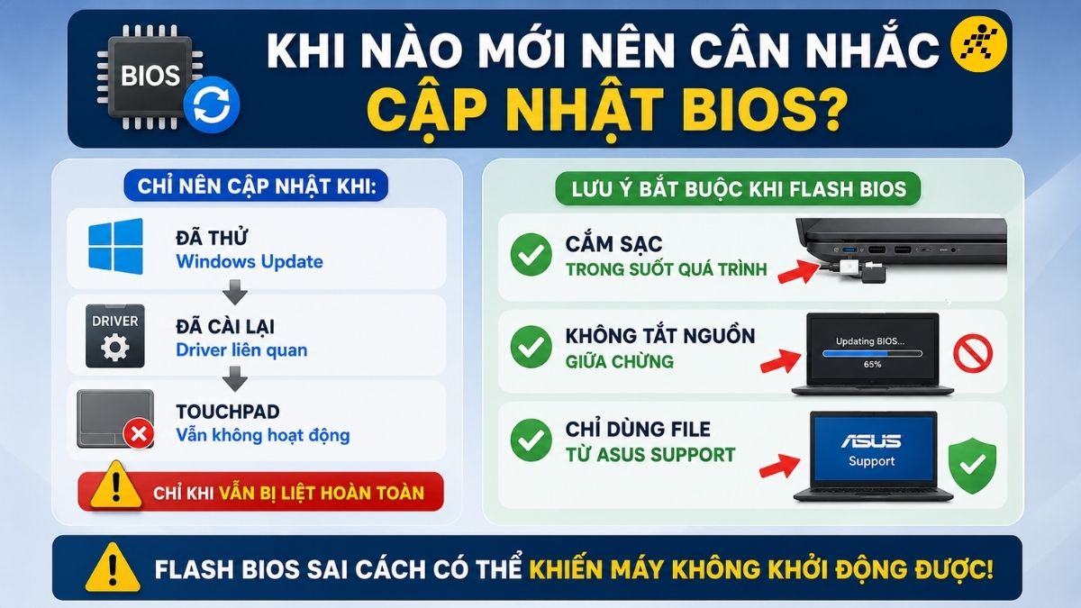 Khi nào mới nên cân nhắc cập nhật BIOS? Khi nào mới nên cân nhắc cập nhật BIOS?