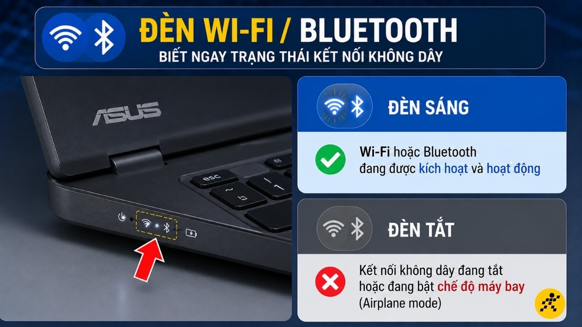 Đèn Wi‑Fi/Bluetooth Đèn Wi‑Fi/Bluetooth