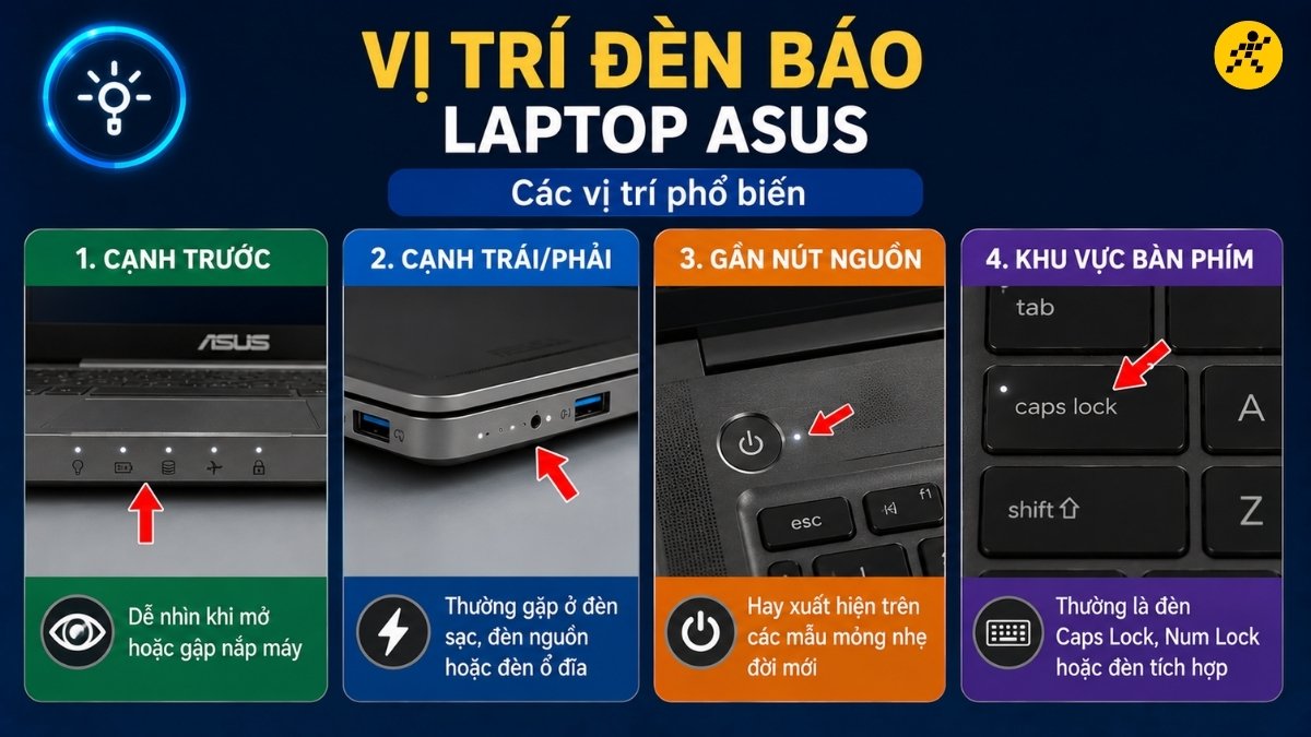 Các vị trí phổ biến của đèn báo laptop Asus Các vị trí phổ biến của đèn báo laptop Asus
