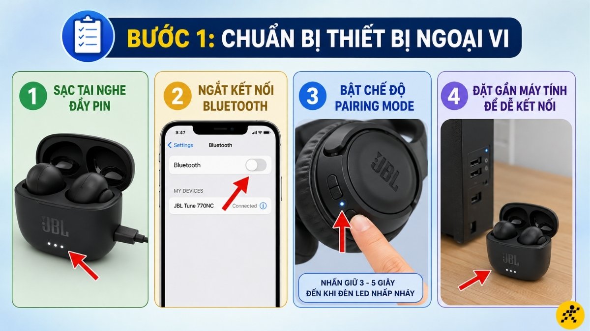 Chuẩn bị thiết bị ngoại vi trước khi ghép đôi Chuẩn bị thiết bị ngoại vi trước khi ghép đôi
