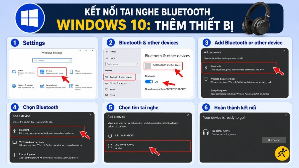 Đối với Windows 10 Đối với Windows 10
