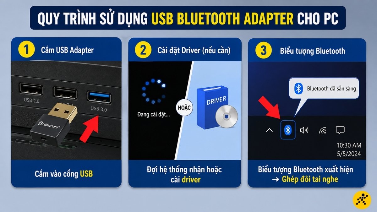 Quy trình các bước sử dụng bộ chuyển đổi Bluetooth cho PC Quy trình các bước sử dụng bộ chuyển đổi Bluetooth cho PC