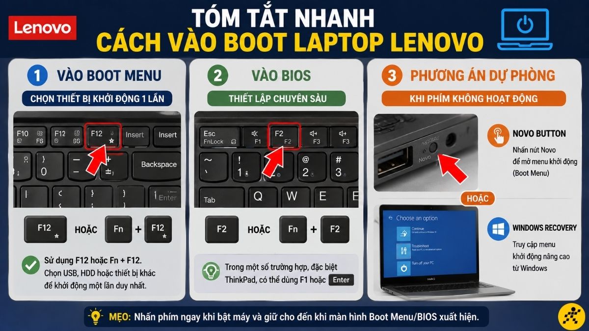 Cách vào boot laptop Lenovo nhanh Cách vào boot laptop Lenovo nhanh