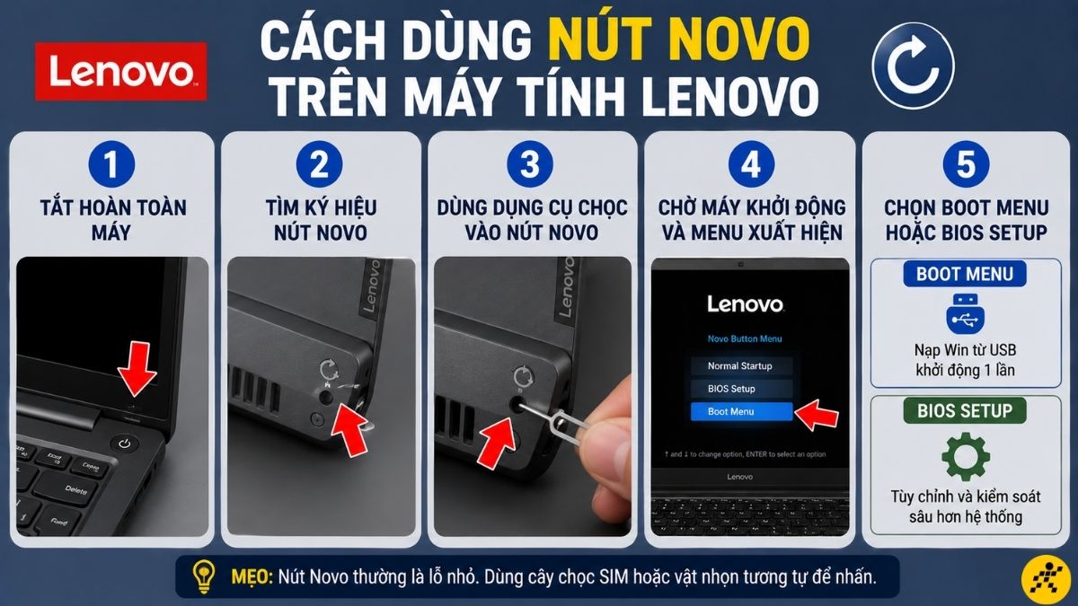 Cách dùng nút Novo trên máy tính Lenovo Cách dùng nút Novo trên máy tính Lenovo