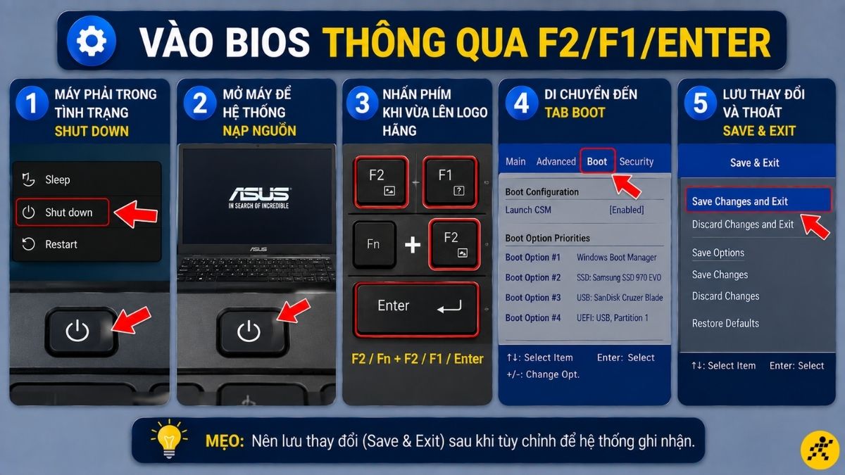 Vào BIOS thông qua F2/F1/Enter Vào BIOS thông qua F2/F1/Enter