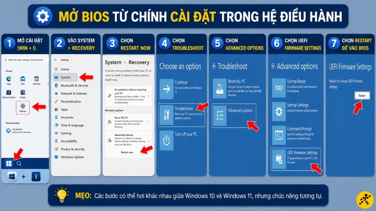 Mở BIOS từ chính Cài đặt trong hệ điều hành Mở BIOS từ chính Cài đặt trong hệ điều hành