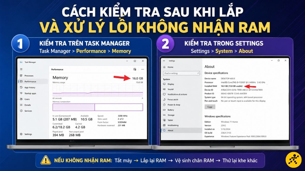 Cách kiểm tra sau khi lắp và xử lý lỗi không nhận RAM Cách kiểm tra sau khi lắp và xử lý lỗi không nhận RAM