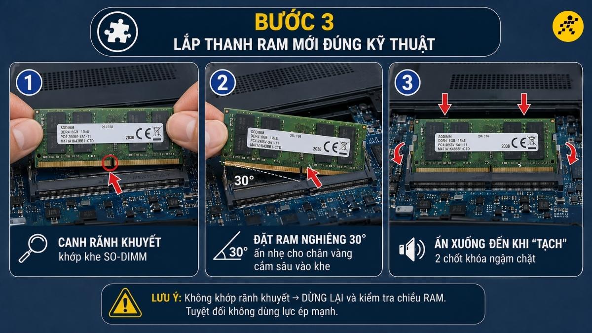 Tiến hành lắp thanh RAM mới đúng kỹ thuật Tiến hành lắp thanh RAM mới đúng kỹ thuật
