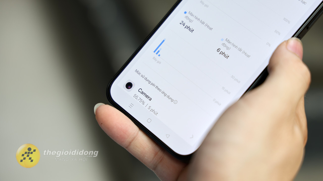 Thời Lượng Pin Và Tốc Độ Sạc Oppo Reno16 Pro 5G: Thời Lượng Pin Và Tốc Độ Sạc Oppo Reno16 Pro 5G: