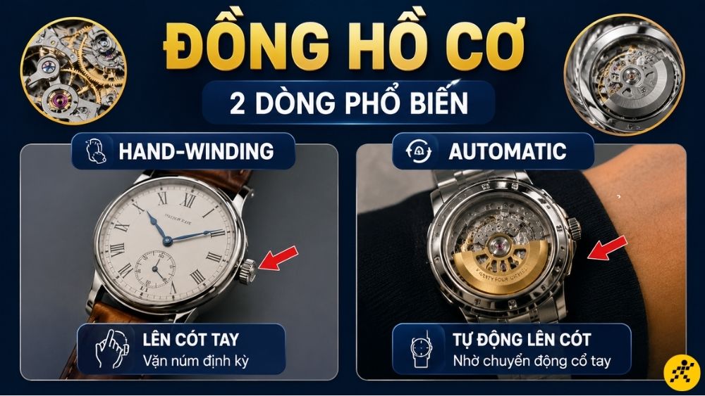 Đồng hồ cơ có 2 loại Đồng hồ cơ có 2 loại