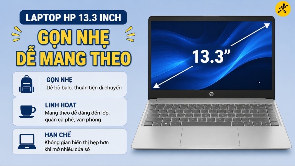 Laptop HP 13.3 inch Laptop HP 13.3 inch