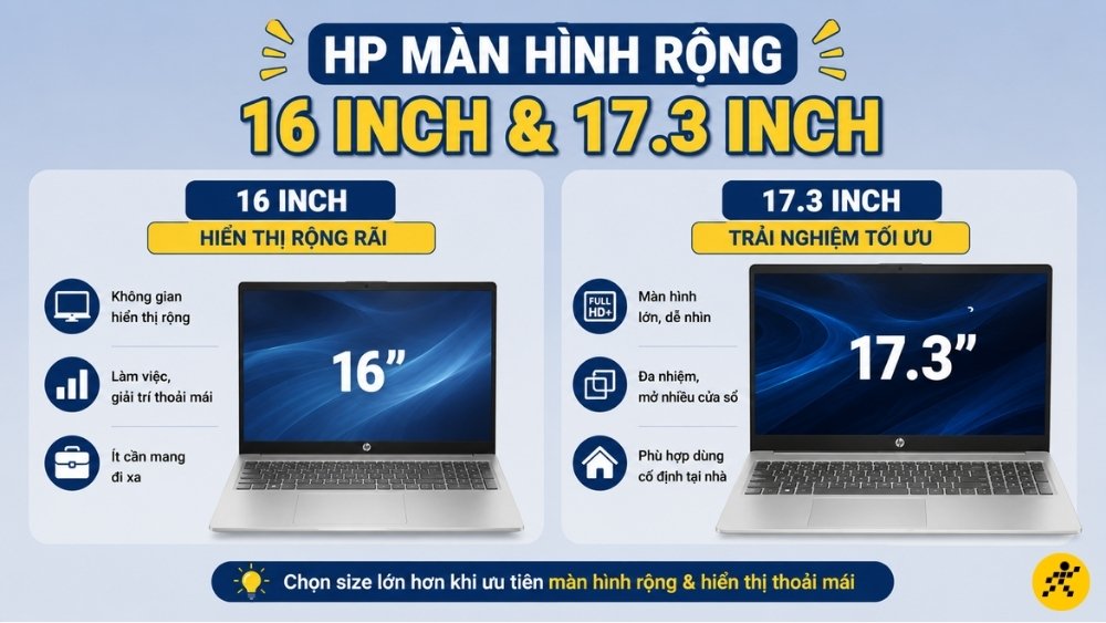 Các mẫu HP 16 inch và HP 17.3 inch Các mẫu HP 16 inch và HP 17.3 inch
