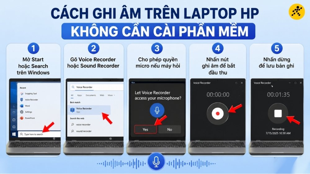 Cách ghi âm trên laptop HP không cần cài phần mềm Cách ghi âm trên laptop HP không cần cài phần mềm