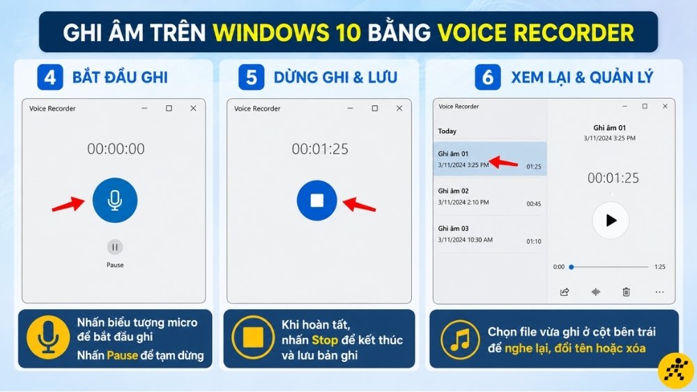 Chọn file vừa ghi ở cột bên trái để nghe lại Chọn file vừa ghi ở cột bên trái để nghe lại