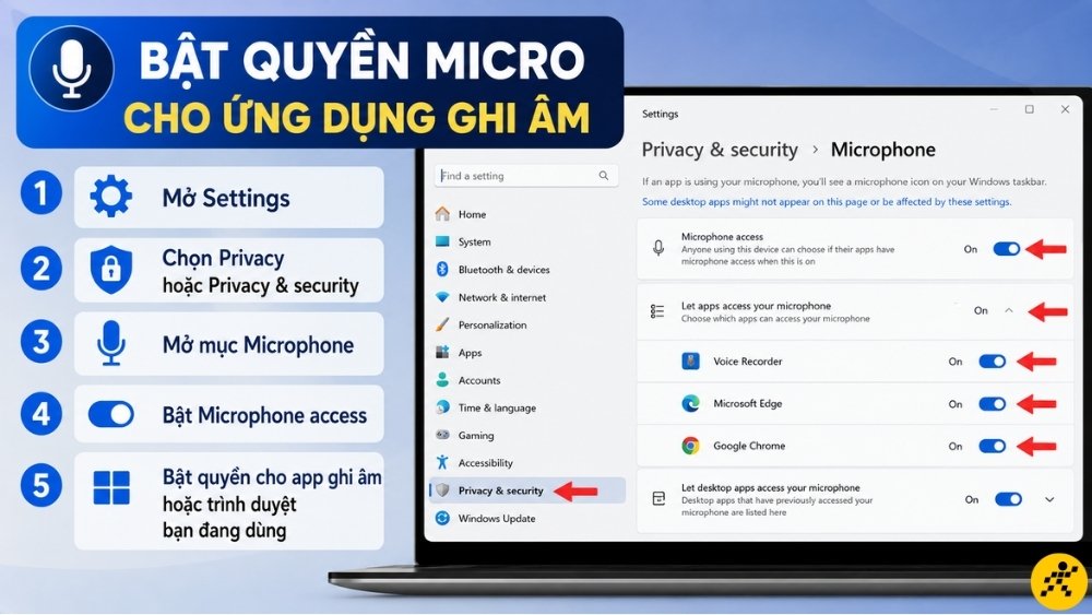Bật quyền micro cho ứng dụng ghi âm Bật quyền micro cho ứng dụng ghi âm