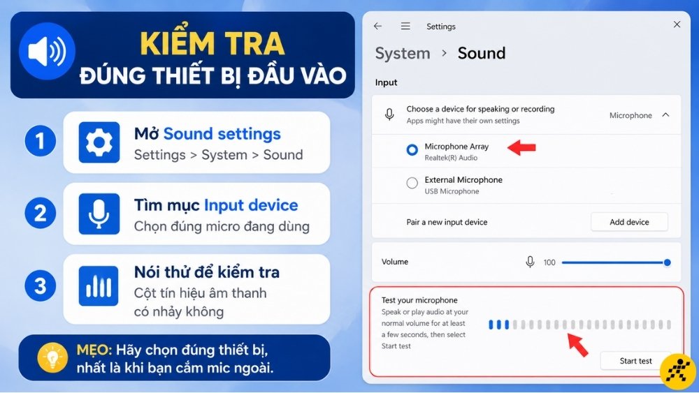 Kiểm tra đúng thiết bị đầu vào Kiểm tra đúng thiết bị đầu vào