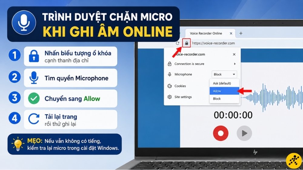 Trình duyệt chặn micro khi ghi âm online Trình duyệt chặn micro khi ghi âm online