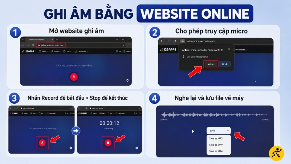 Ghi âm bằng website online Online Voice Recorder Ghi âm bằng website online Online Voice Recorder