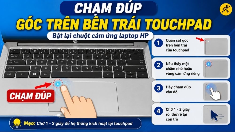 Chạm đúp góc trên bên trái touchpad Chạm đúp góc trên bên trái touchpad