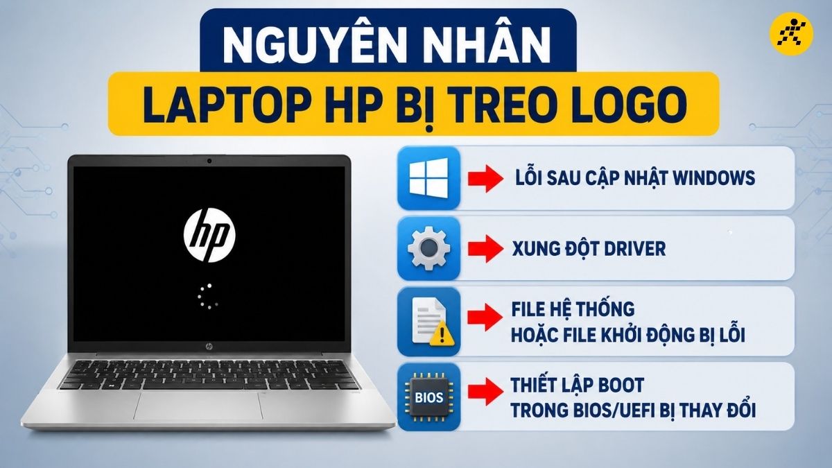 Nguyên nhân laptop HP bị treo logo thường gặp Nguyên nhân laptop HP bị treo logo thường gặp