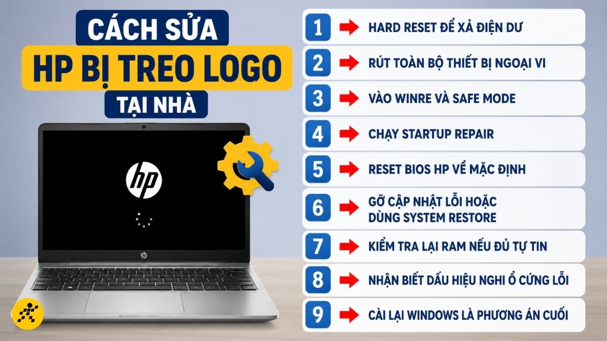 Cách sửa laptop HP bị treo logo tại nhà Cách sửa laptop HP bị treo logo tại nhà