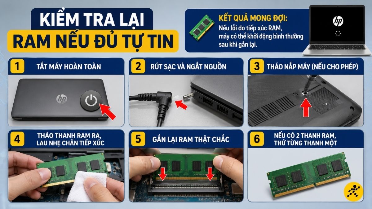 Kiểm tra lại RAM nếu đủ tự tin Kiểm tra lại RAM nếu đủ tự tin